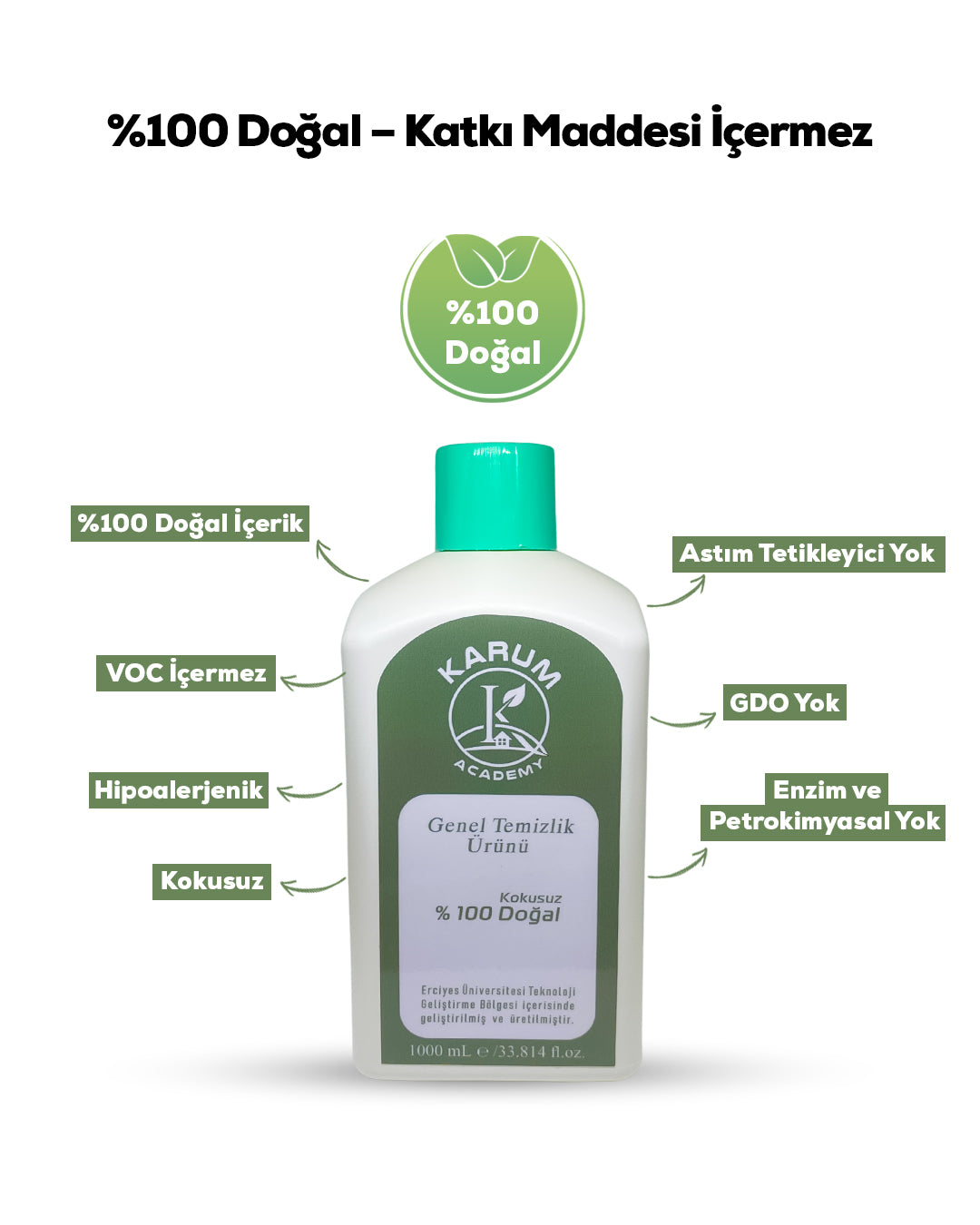 Kokusuz Doğal Çok Amaçlı Temizlik– Hassas Alanlar İçin Güçlü ve Sessiz Temizlik