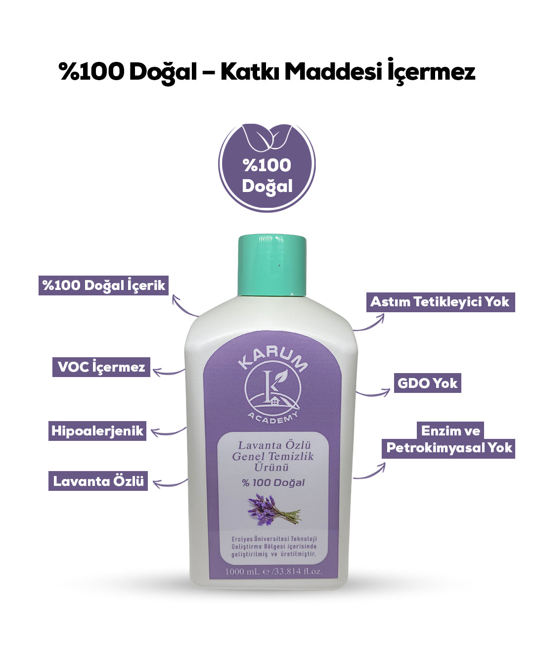 🌿 Doğal Lavanta Özlü Çok Amaçlı Temizlik – Güçlü Temizlik