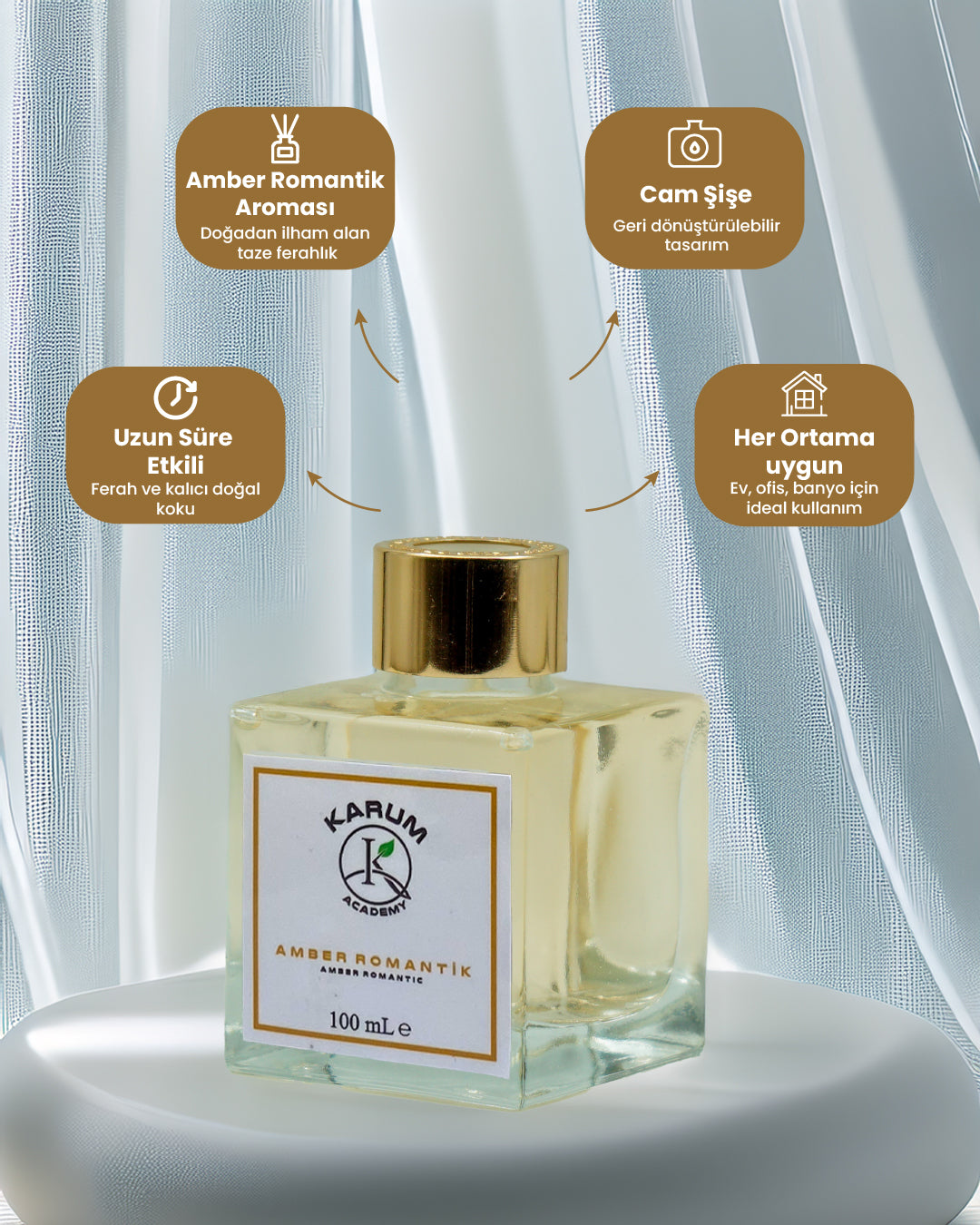 Karum Academy Amber Romantik – Sıcaklık ve Tutkunun Buluştuğu Koku Çubuklu Kare Oda Kokusu 100ml