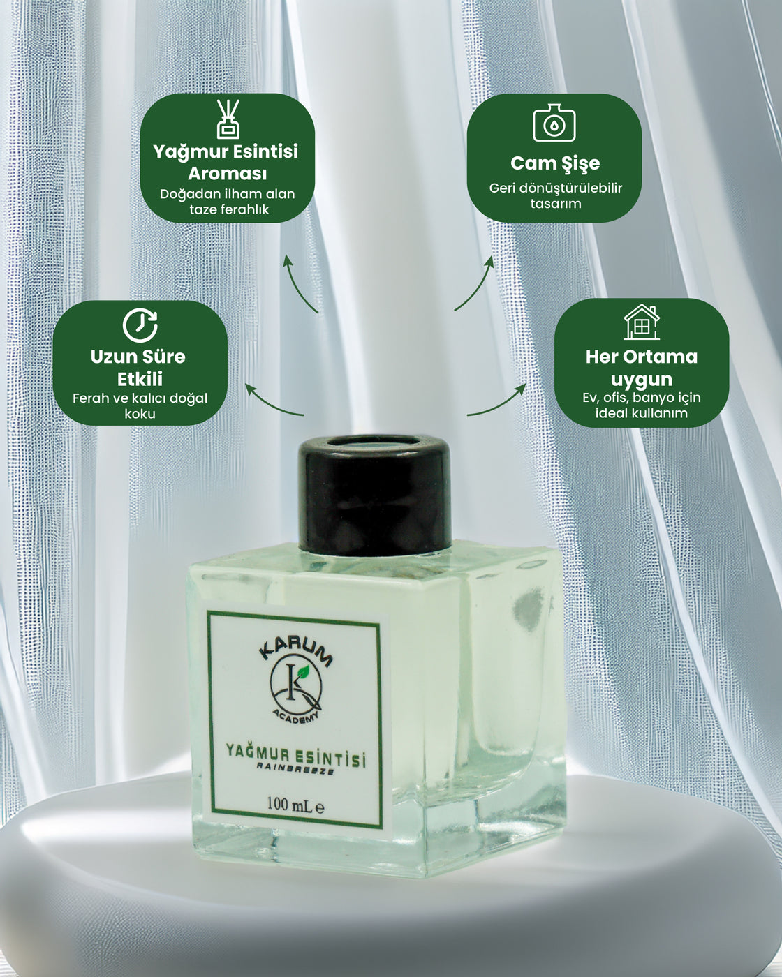 Yağmur Esintisi (Doğanın Taze Nefesi Evinizde) Çubuklu Kare Oda Kokusu 100ML
