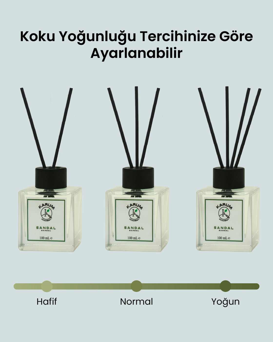 Sandal (DERİNLİK, SAKİNLİK VE DOĞAL ASALET) Çubuklu Kare Oda Kokusu 100ml