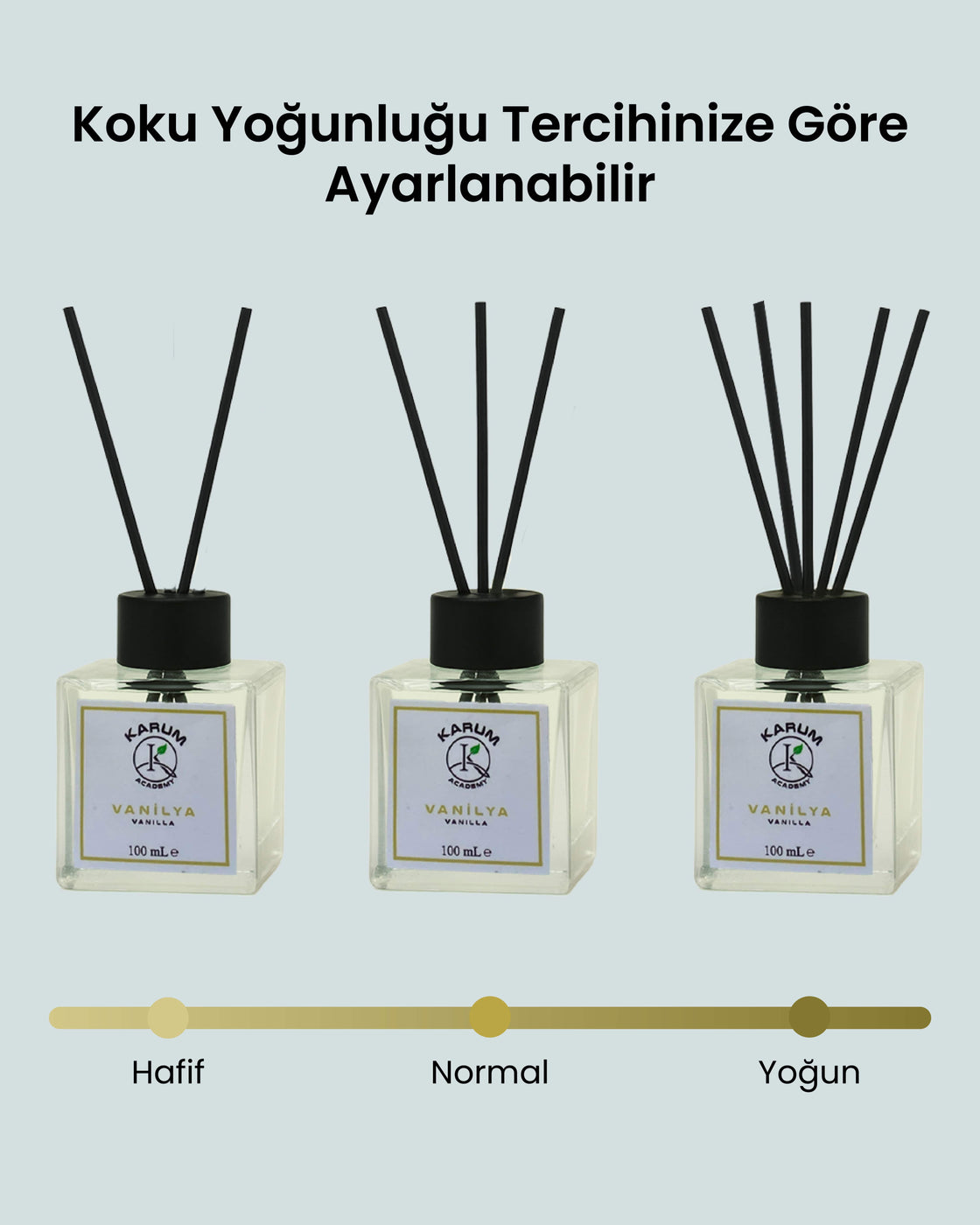 Karum Academy Vanilya – Sıcak, Tatlı ve Davetkâr Bir Atmosfer Çubuklu Kare Oda Kokusu 100ml