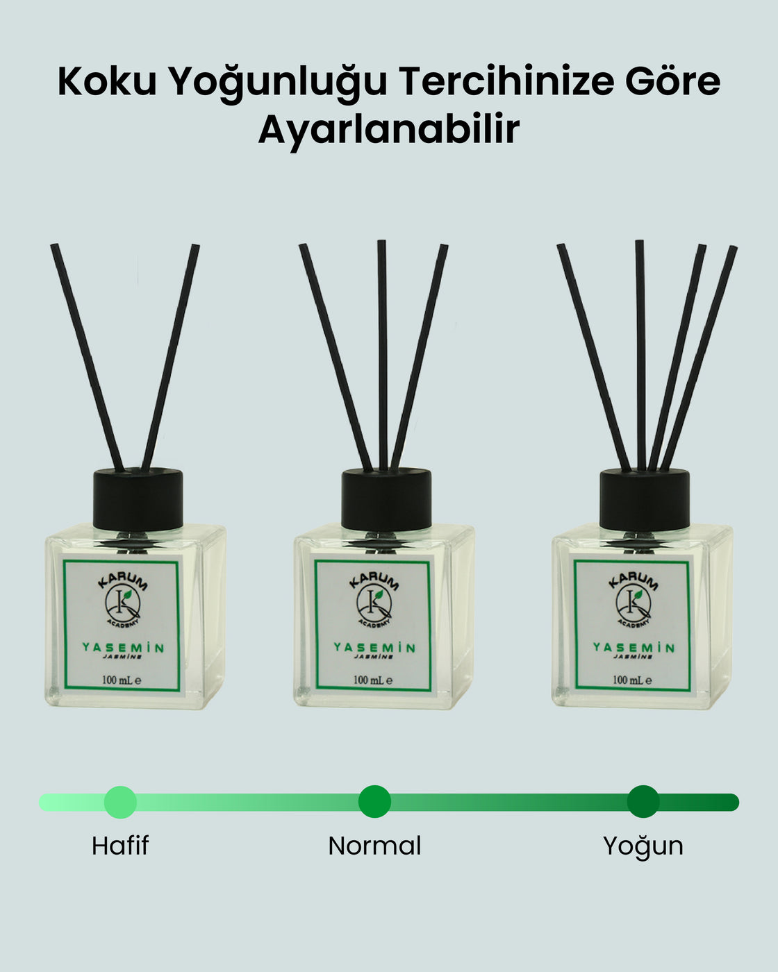 Yasemin (Doğanın Ferahlığını Evinize Taşıyın) Çubuklu Kare Oda Kokusu 100ML