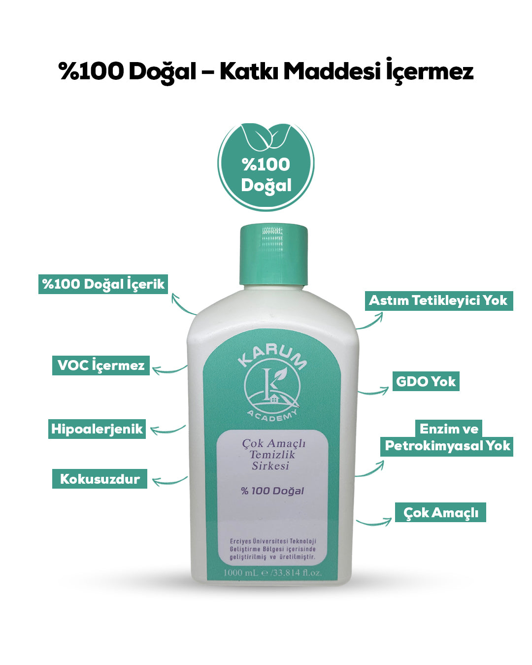 🌿 Doğal İçerikli Çok Amaçlı Temizlik Sirkesi – Güçlü, Güvenli ve Çevre Dostu Temizlik!